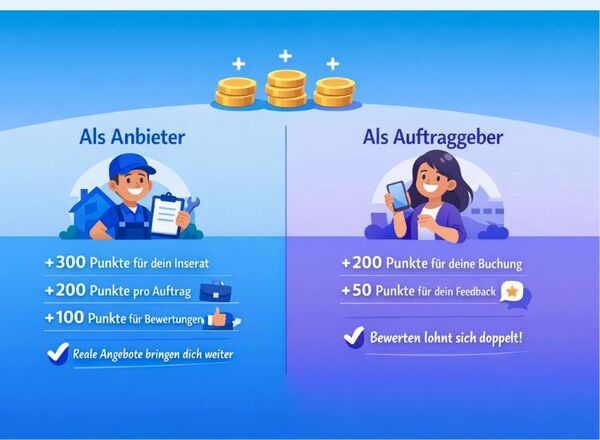 KnowS Bonus points for providers and customers, earn points through listings, jobs, bookings and reviews