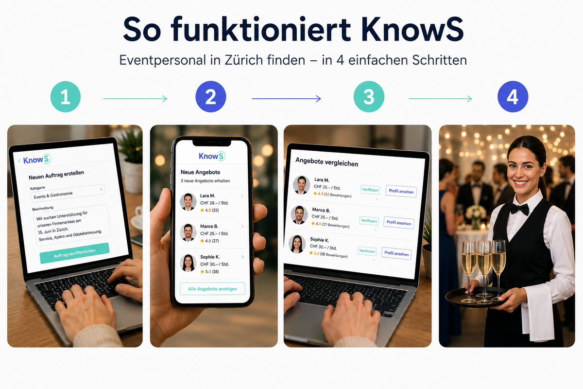 So findest du Eventpersonal in Zürich über KnowS