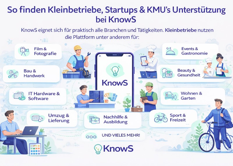 KnowS Plattform für KMU, Startups und Kleinbetriebe zur Suche nach Dienstleistungen und Unterstützung in verschiedenen Branchen